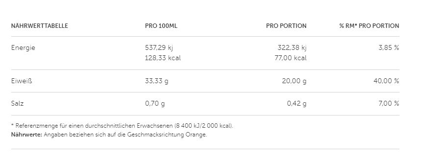 Olimp Protein Shot (60ml)