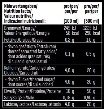 Body Attack Protein Low Carb Shake NEU (500ml)