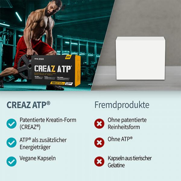 Body Attack CREAZ ATP (100 Caps)