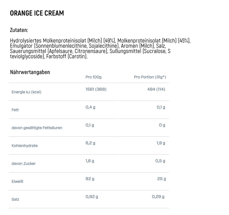 Dymatize ISO 100 (2264g Dose), Orange Ice Cream