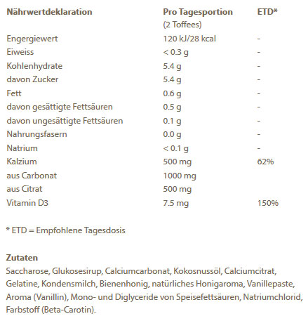 Burgerstein Calcium D3 Toffees (115g)