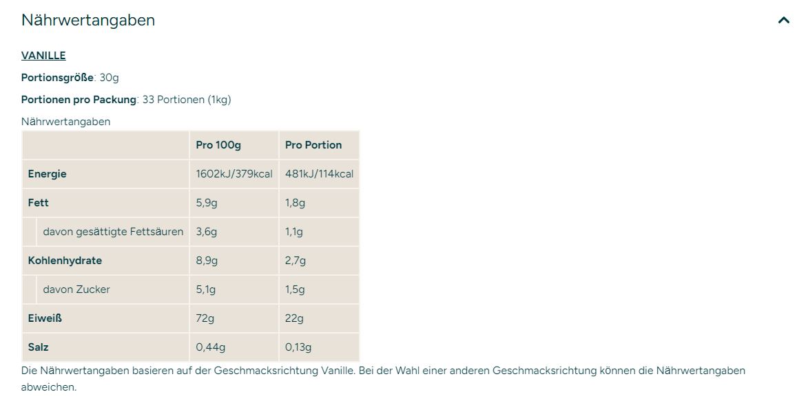 Myprotein Impact Whey Protein (2500g Beutel)