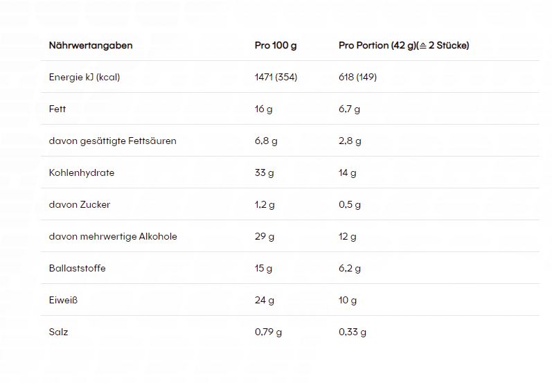 Powerbar Protein + Vegan Bar (42G)