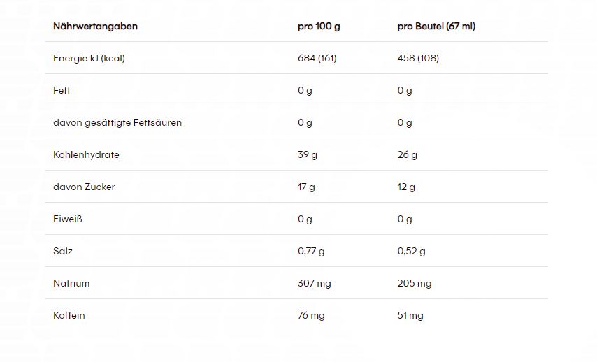 PowerBar PowerGel Hydro (24 x 67ml)