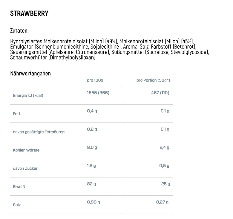 Dymatize ISO 100 (932g Dose), Strawberry