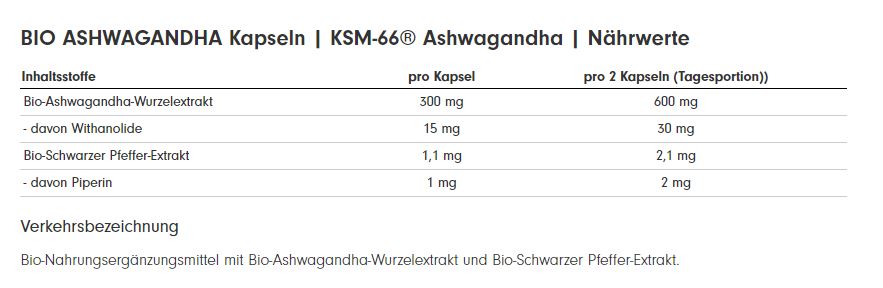 ProFuel Bio Ashwagandha (180 Caps)