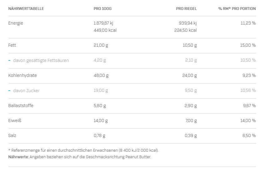 Clif Bar Nut Butter Filled (50g)