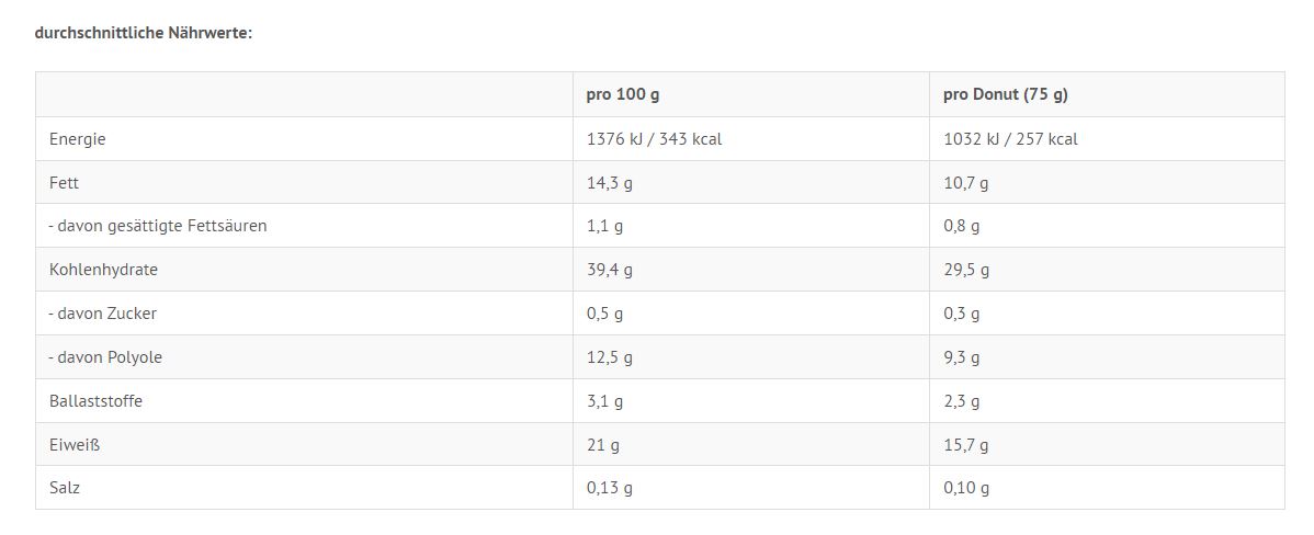 Alasature Protein Doughnuts (8 x 75G)