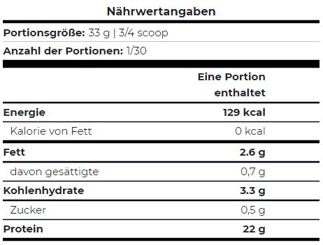 Scitec Nutrition 100% Vegan Protein (1000g Dose)