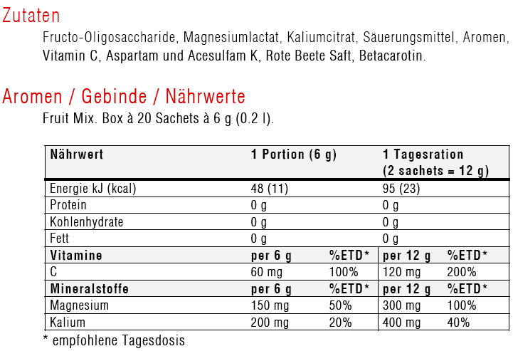 Sponser Magnesium Plus (Box 20 x 6g à 2 dl)